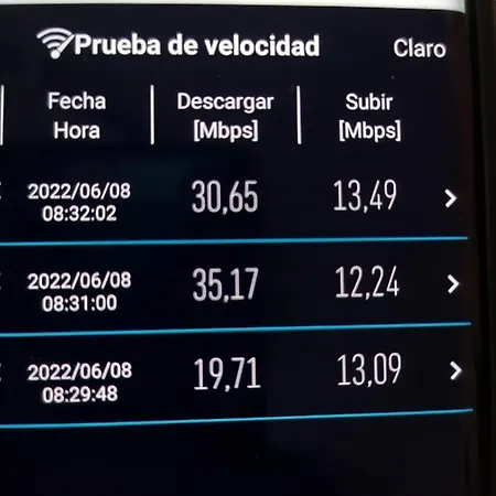 Daire Malfu Las Palmas de Gran Canaria