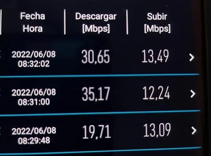 公寓 Malfu 大加那利岛拉斯帕尔马斯